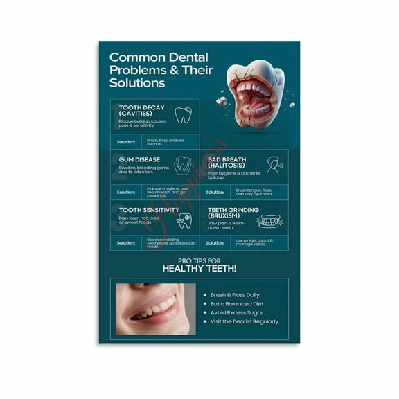 Common Dental Problems And Their Solutions Dental Health Educational Poster Canvas Painting Posters And Prints Wall Art for Living Room Bedroom Decor