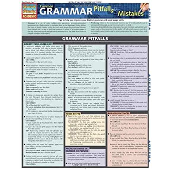 Pre-Owned Common Grammar Pitfalls & Mistakes (Quickstudy: Academic) Paperback