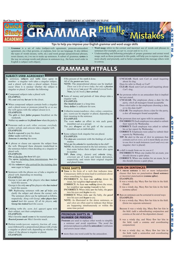Common Grammar Pitfalls & Mistakes (Other)