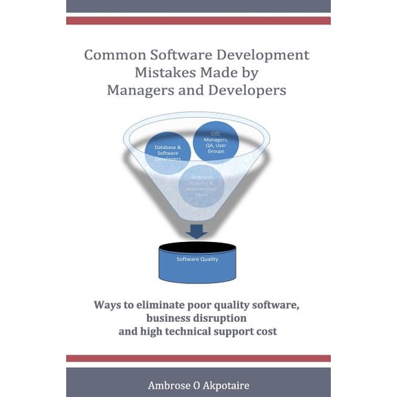 Common Software Development Mistakes Made by Managers and Developers : Ways to Eliminate Poor Quality Software, Business Disruption and High Technical Support Cost
