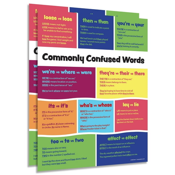 ZoCo Commonly Confused Words - Language Arts Poster 17"x22" 2-Pack