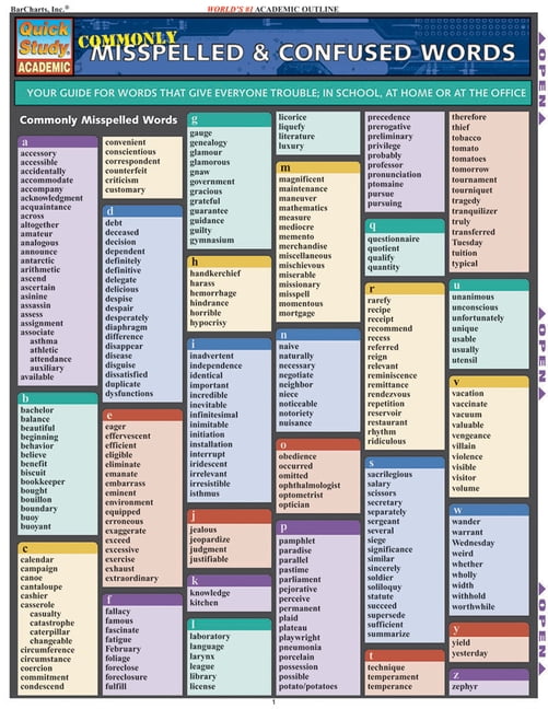 ERIN BRENNER Commonly Misspelled And Confused Words : QuickStudy Laminated Reference Guide (Other)