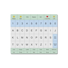 Communication Board For Adults- Non-Slip, Portable Letter Chart for Non-Verbal, Stroke Recovery, Effective Visual Aids for Non-Speaking Patients, Pain Scale, QWERTY or ABC (ABC)