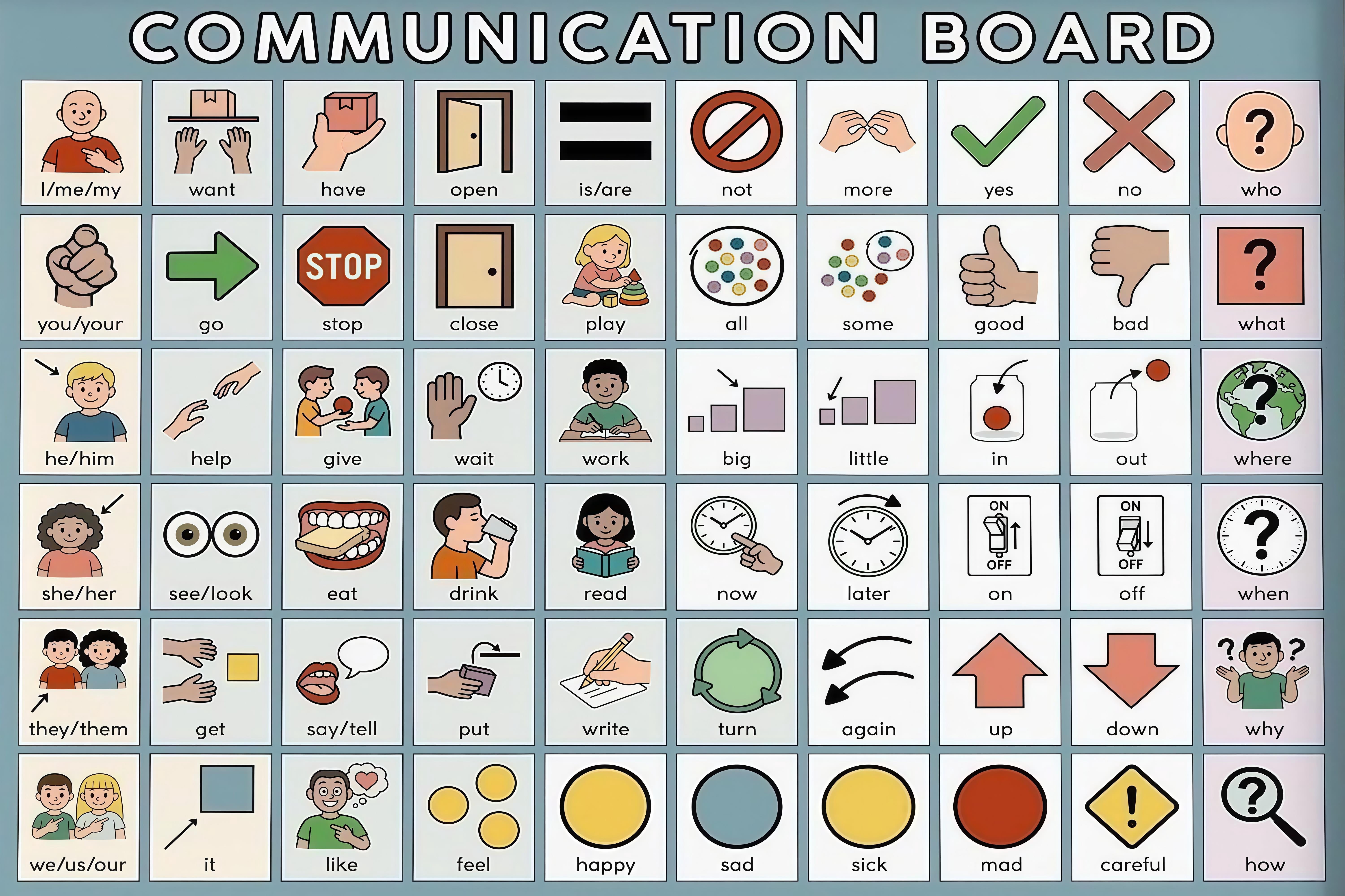 Communication Board Visual Symbols speech language classroom aid poster ...