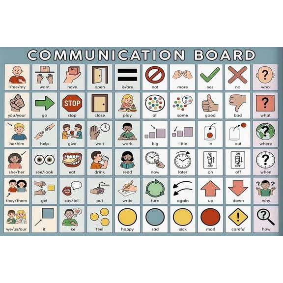 Communication Board Visual Symbols speech language classroom aid poster