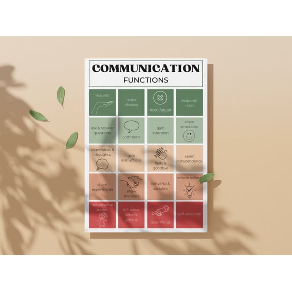 Communication Functions SLP Wall Art Print, Unframed Paper Poster 16x20in