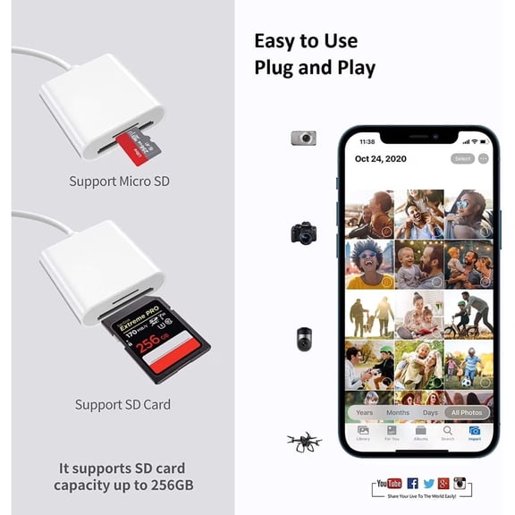 Compact 2-in-1 Memory Card Reader, Lightning Interface Adapter for iOS Devices