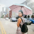 thumbnail image 1 of Compact Portable Sun Umbrella for Travel and Outdoor Use with Windproof Frame and UV Protection, 1 of 6