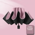 thumbnail image 1 of Compact Sunshade Umbrella for Travel & Daily Use | Portable UV Protection Umbrella with UPF 50+ | Windproof & Foldable for Men, Women, Outdoor, Beach, and Commuting, 1 of 2
