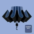 thumbnail image 1 of Compact Travel Umbrella Windproof Travel Umbrella,Compact Folding Umbrella with 95% UV Protection Foldable Portable Umbrella Men's And Women's Umbrellas, 1 of 2