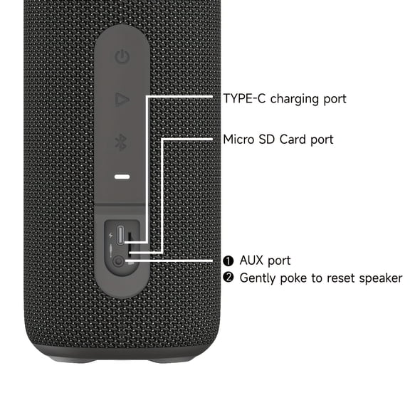 Compact Wireless Speaker, 30W 360 Surround Sound, Outdoor Loudspeaker with TF Card for Beach Parties And Camping