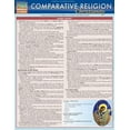 thumbnail image 1 of Comparative Religion:Christianity (Other), 1 of 2