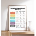 thumbnail image 1 of Comparative and Superlative Adjectives Grammar Rules ESL Classroom Art, Unframed Paper Poster 11x14in, 1 of 4