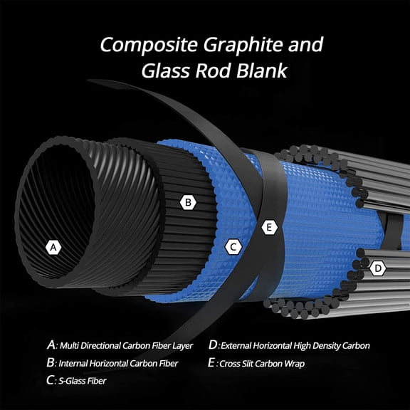 Compass Telescopic Fishing Rod Combo - 6'6" Medium Action Spinning Reel with Graphite Blank for Travel