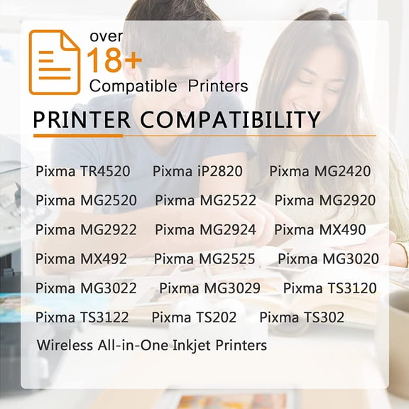 Compatible Ink Cartridge Replacement for  PG 245XL 246XL (2 Black 1 Tri-Color) 245 XL Used in PIXMA iP2820 MG2420 MG2520 MG2920 MG2922 MG2924 MX492 MX490 Printer