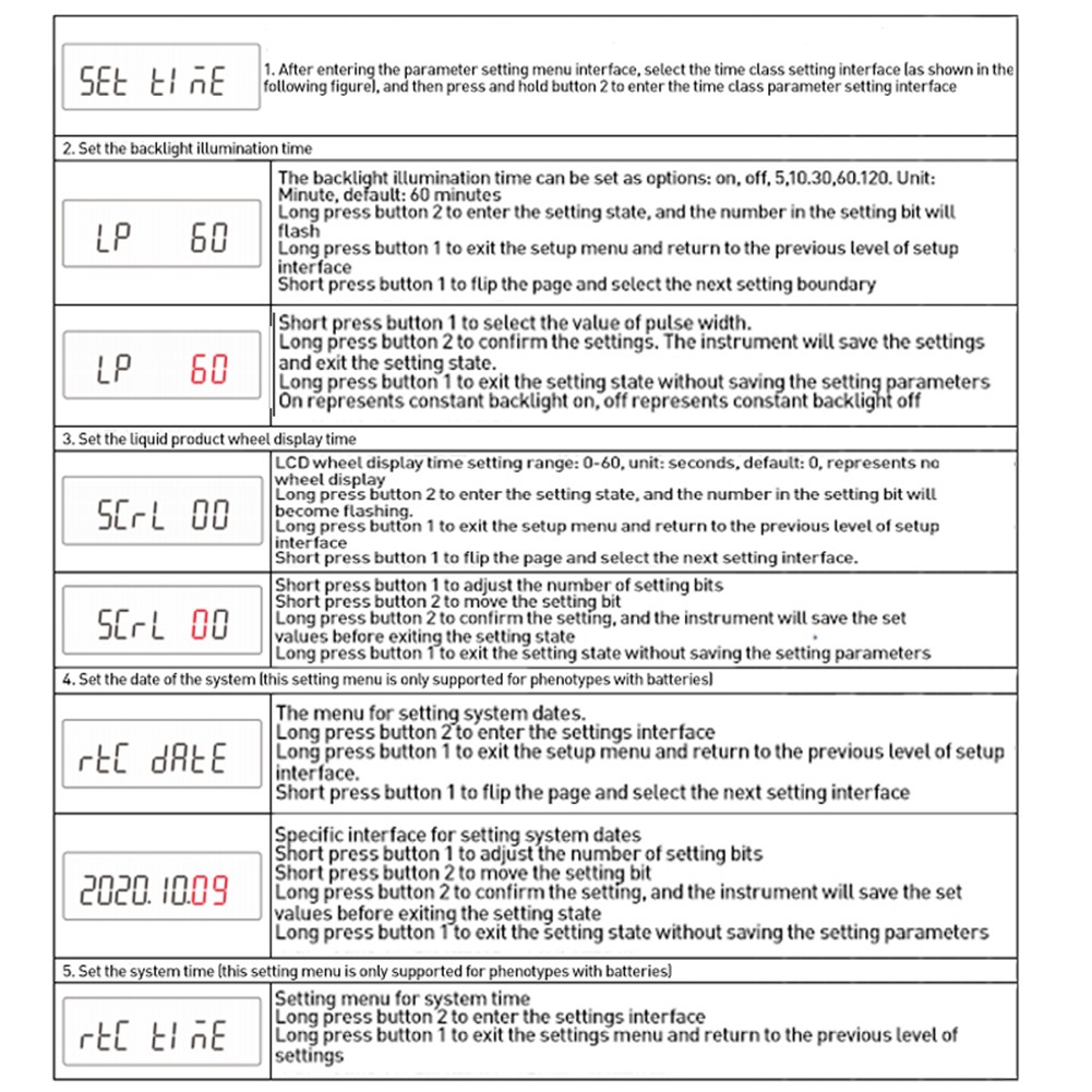 Compatible with For Tuya Wifi Three Phase Bidirectional Energy Meter