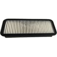 thumbnail image 1 of Compatible with KX 988/1008/pro100 Harvester Accessories Air Conditioning Filter Element, Cab Filter Element, Odor And Dust Removal (Plain Paper), 1 of 1