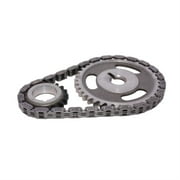 BBM Hi-Energy Timing Set