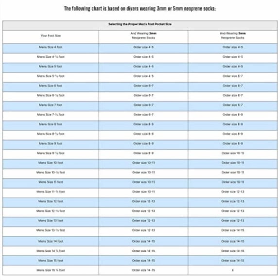 Competition Freediving Spearfishing Scuba Diving Fins | Black (Size 14-15)