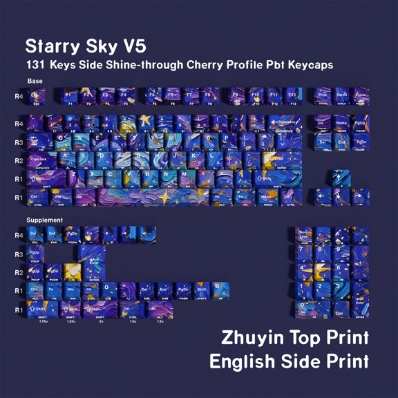 Complete 130 Key Keycap Set Featuring Double Shot Backlit Technology And Cartoon Art Keycaps