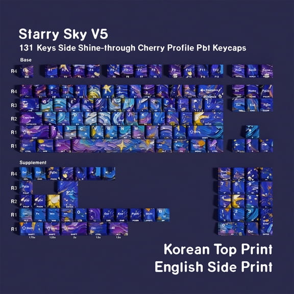 Complete 130 Key Keycap Set Featuring Double Shot Backlit Technology And Cartoon Art Keycaps