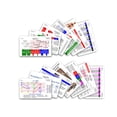thumbnail image 1 of Complete EMS 13 Card Horizontal Badge Reference Set, 1 of 2