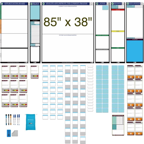 Complete Kaizen Board Set, 6 Pre-Designed Magnetic Modular Boards, 7 Magnetic Card Types, 147 Qty. Lean Process Improvement, Team Collaboration  Reusable, All-in-One Continuous Improvement Kit