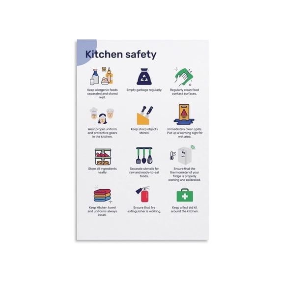Complete Kitchen Safety and Hygiene Guide Poster Prevent Accidents Food Handling Cleanliness Tips Canvas Wall Art for Home Decor