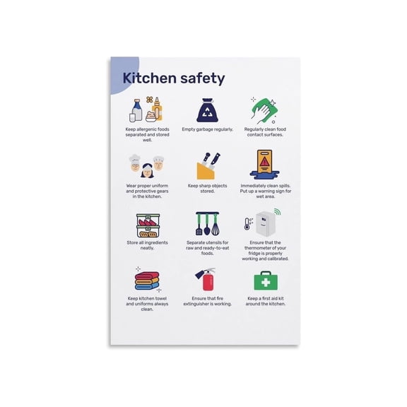 Complete Kitchen Safety and Hygiene Guide Poster Prevent Accidents Food Handling Cleanliness Tips Canvas Wall Art for Home Decor