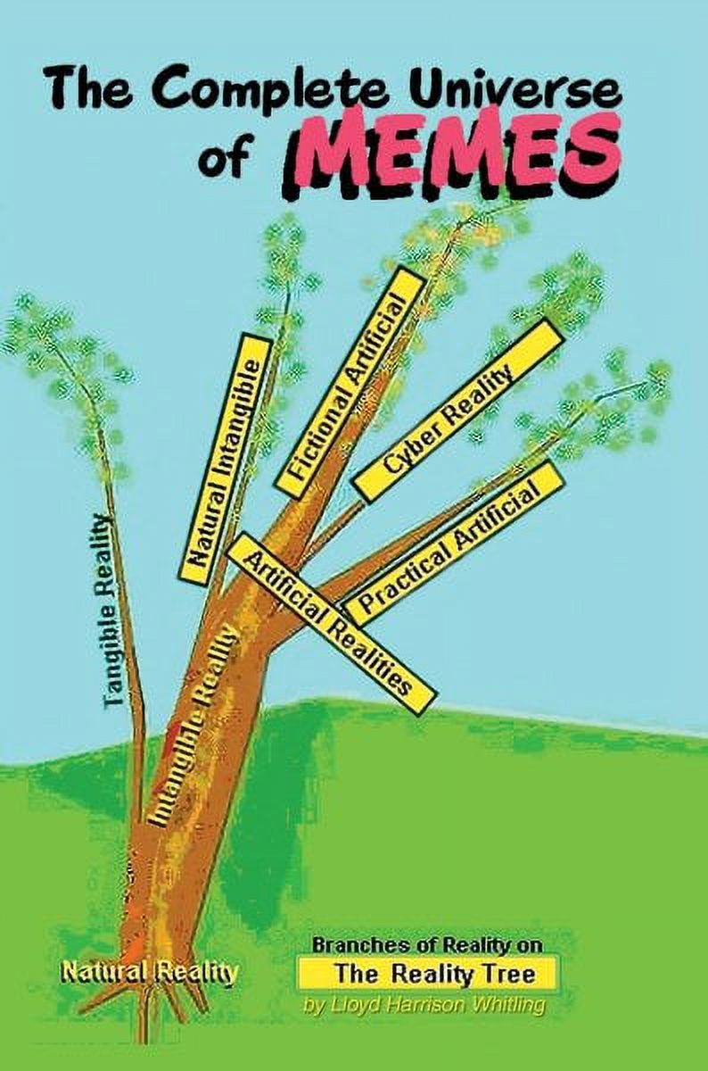 Complete Universe of Memes : Branches of Reality on the Reality Tree ...