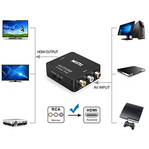 Composite AV CVBS 3RCA to HDMI Video Converter 1080p Upscaler with Power Adapter,Black