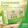 Compostable Forks, Plant Based Compostable Utensils, BPI-Certified ...