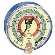 Compound Gauge 3-1/8 In.