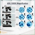 thumbnail image 1 of Compound Microscope Professional 40x-1000x with LED Light for Students and Adults, 1 of 7