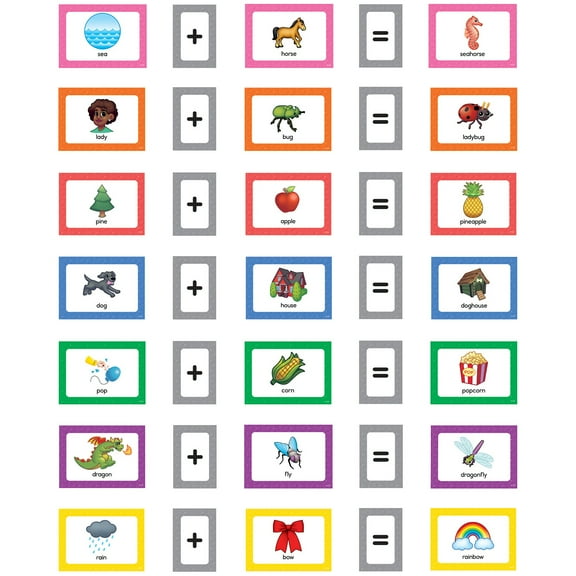 Teacher Created Resources Compound Words Pocket Chart Cards