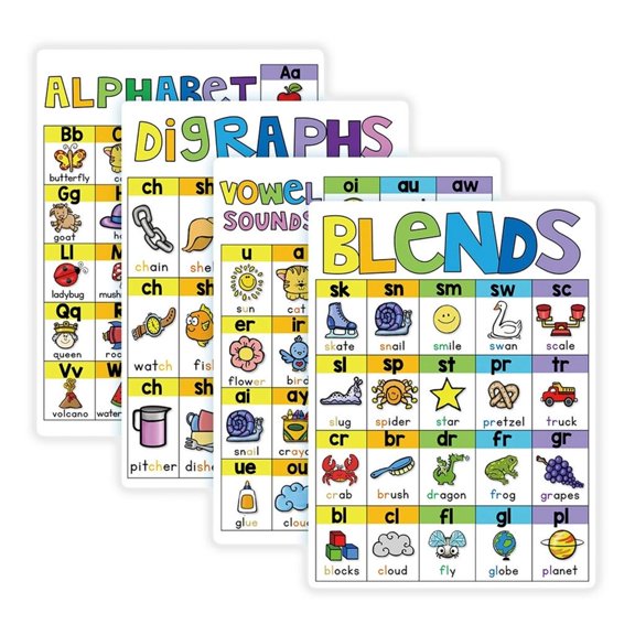 Comprehensive English Phonics Learning Chart Portable Paper Phonics Letter Root Charts for Pronunciation Developement
