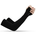 thumbnail image 1 of Compression Arm Sleeves Sun Protection UV Guard Sport Athletic sleeves for Basketball Cycling Running(Black), 1 of 2