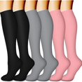 thumbnail image 1 of Compression Socks for Women Long Length Sports Home Tube Pattern for Adult Winter Warmth and Pressure, 1 of 3