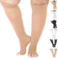 thumbnail image 1 of Made in USA - Unisex Toeless Compression Stockings 15-20mmHg - Beige,Medium, 1 of 10