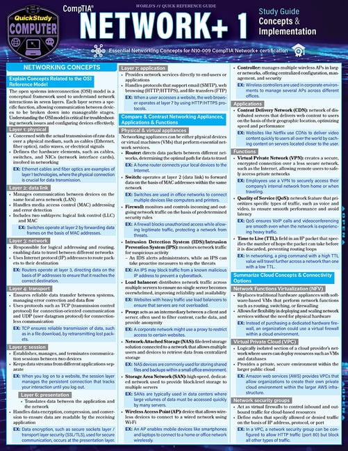 Comptia(r) Network+ 1 Concepts & Implementation Study Guide: A ...