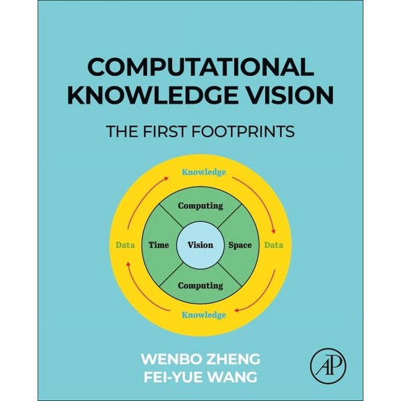 Computational Knowledge Vision: The First Footprints, (Paperback)