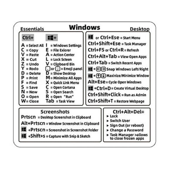 Computer Keyboard Shortcut Stickers Reference Guide Decal for Laptop Desktop Pc Waterproof Productivity Tool Accessory for Students and Professionals (Transparent Black Text C)