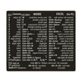 thumbnail image 1 of Computer Keyboard Shortcut Stickers for Windows Word MacBook, Laptop Desktop Keyboard Decoration, Student Office Supplies, Waterproof Protective Decal Tips,F, 1 of 2