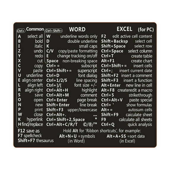 Computer Keyboard Shortcut Stickers for Windows Word MacBook, Laptop Desktop Keyboard Decoration, Student Office Supplies, Waterproof Protective Decal Tips,F