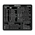thumbnail image 1 of Computer Keyboard Shortcut Stickers for Windows Word MacBook, Laptop Desktop Keyboard Decoration, Student Office Supplies, Waterproof Protective Decal Tips,D, 1 of 2