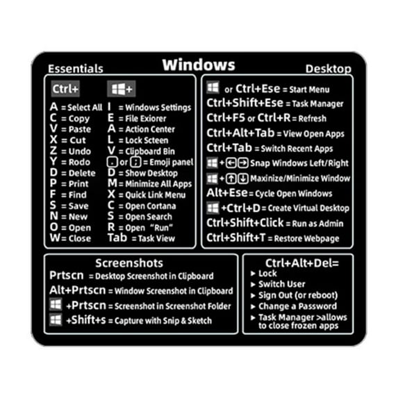 Computer Keyboard Shortcut Stickers for Windows Word MacBook, Laptop Desktop Keyboard Decoration, Student Office Supplies, Waterproof Protective Decal Tips,D