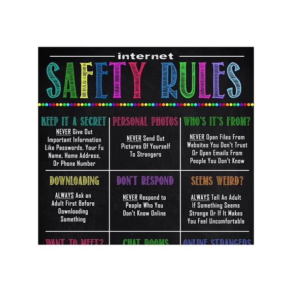 Computer Lab Keyboard Coding Poster STEM Technology Decor For Kids