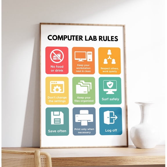 Computer Lab Rules Classroom Educational For Students And Teachers Regulations And Safety Chart Poster Wall Art Print
