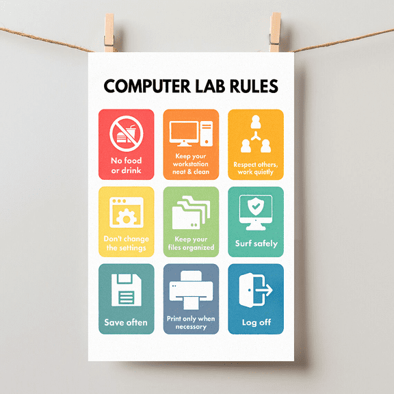 Computer Lab Rules Classroom Educational Safety Chart Unframed Paper Poster 8x10in
