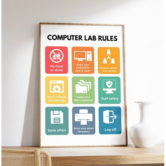 Computer Lab Rules Poster, Classroom Rules, Educational Wall Art For Students And Teachers, Regulations And Safety Chart Wall Art, Modern Wall Decor, 12x18 UNFRAMED